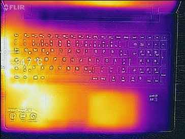 Temperature development upper side (load)