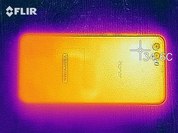 heatmap back