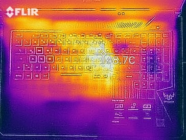 Heat distribution under load (top)