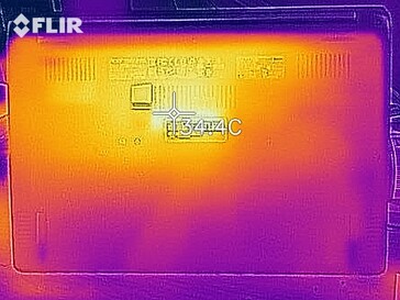 Heatmap of the bottom of the device at idle