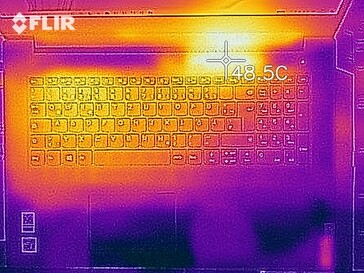 Heat development - top (load)