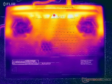 Prime95+FurMark stress (D cover)