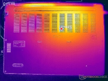 Prime95+FurMark stress (D cover)