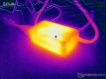 AC adapter reaches over 33 C when running demanding loads