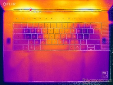 2025 Dell 16 Premium with discrete graphics under load (C cover)