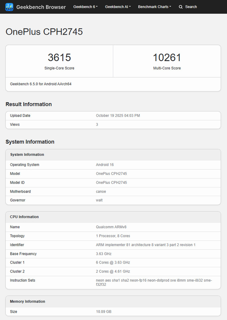 (Image source: Geekbench)