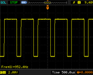 These popular Lenovo ThinkPad laptops suffer from pulse-width modulation (Source: Own)