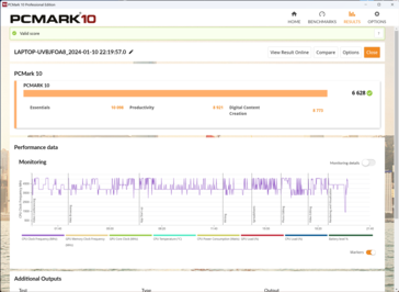 PCMark 10 performance mode