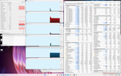 System idle
