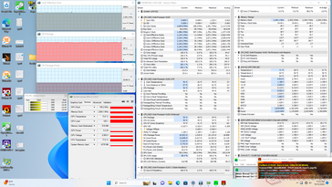 Prime95+FurMark stress