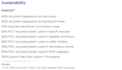 Use of recycled materials