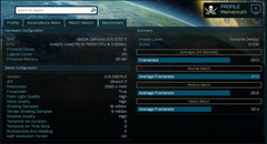 Ashes of the Singularity benchmark for Nvidia GTX 1070 Ti. (Source: AotS Benchmark)