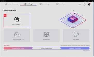 Performance profiles