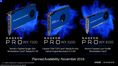 AMD's Radeon Pro WX series will be available for purchase November 10th and 18th. (Source: AMD)