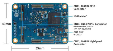 (Image source: Banana Pi)