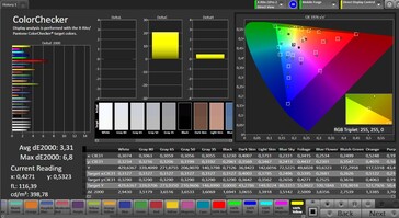 CalMAN Color accuracy