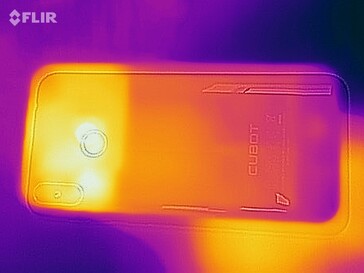 Heat map of the back of the device under load