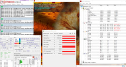 The Inspiron in the stress test