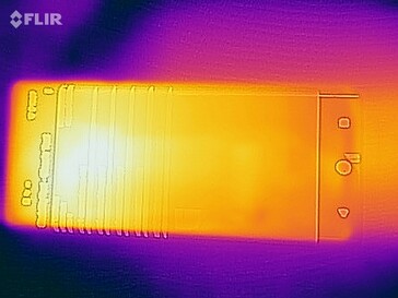 Heatmap front