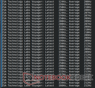 Evhz Navigator polling rate readout