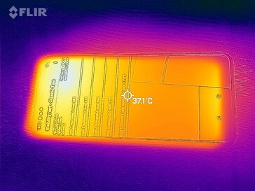 Heatmap Front