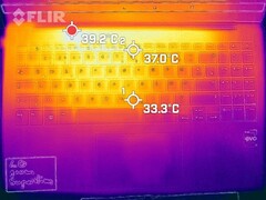 Heat development - top (idle operation)