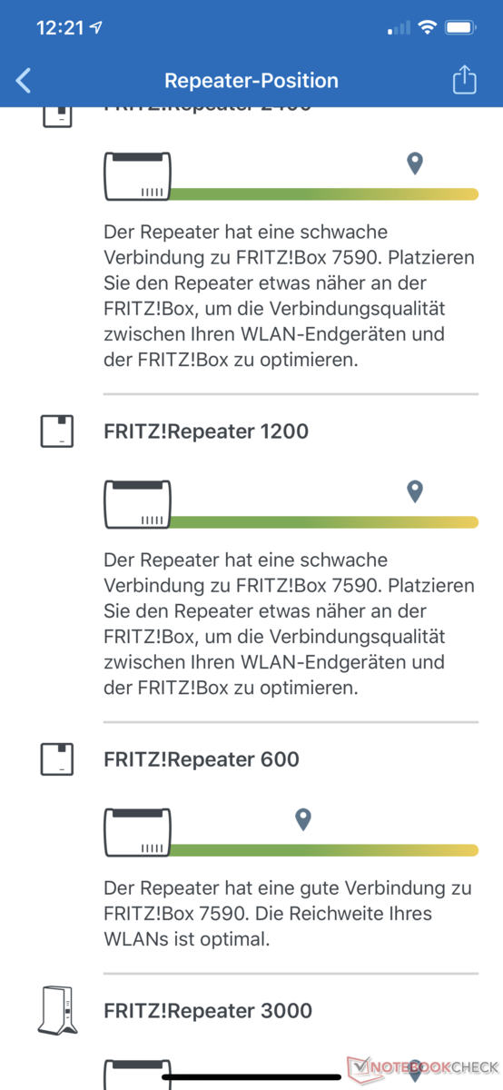 AVM Fritz! WLAN Repeater 600, 1200, 1750E, 2000 and 3000 Review -   Reviews