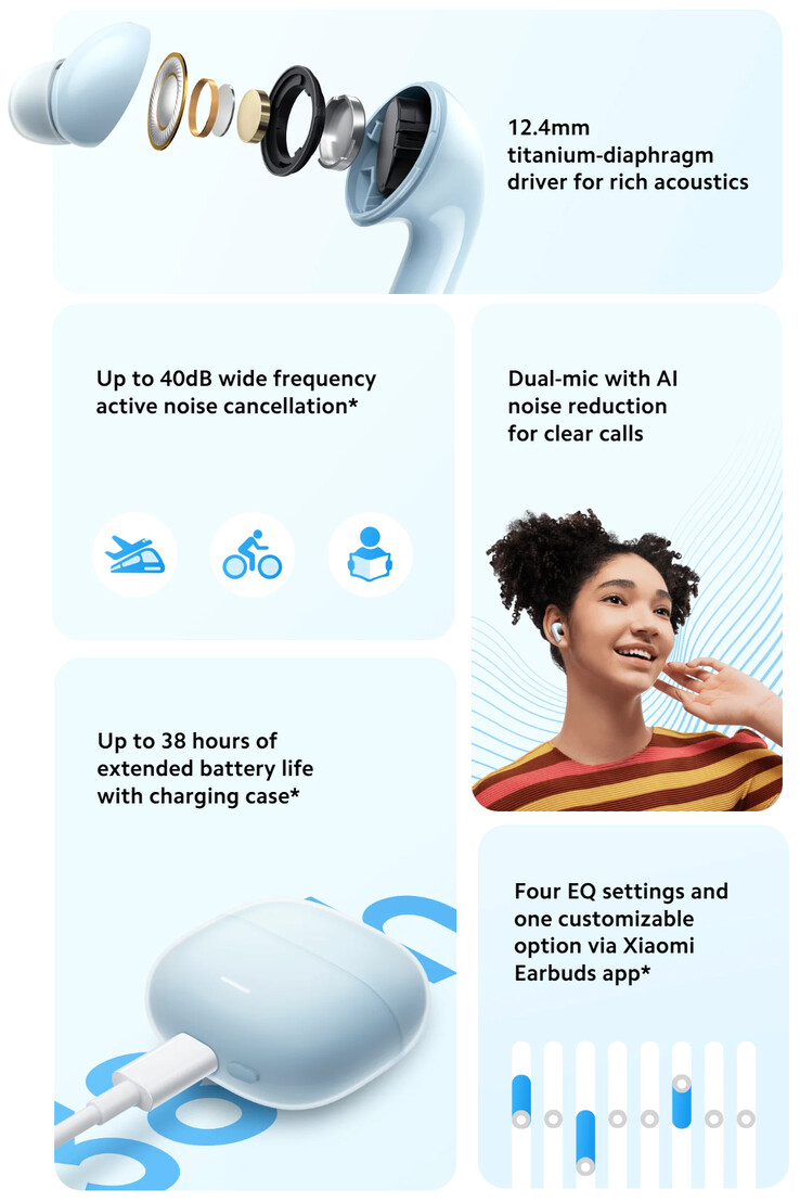 Main highlights (Image source: Xiaomi)