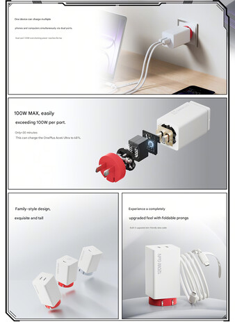 Core highlights of the 120W SuperVOOC charger (machine translated)