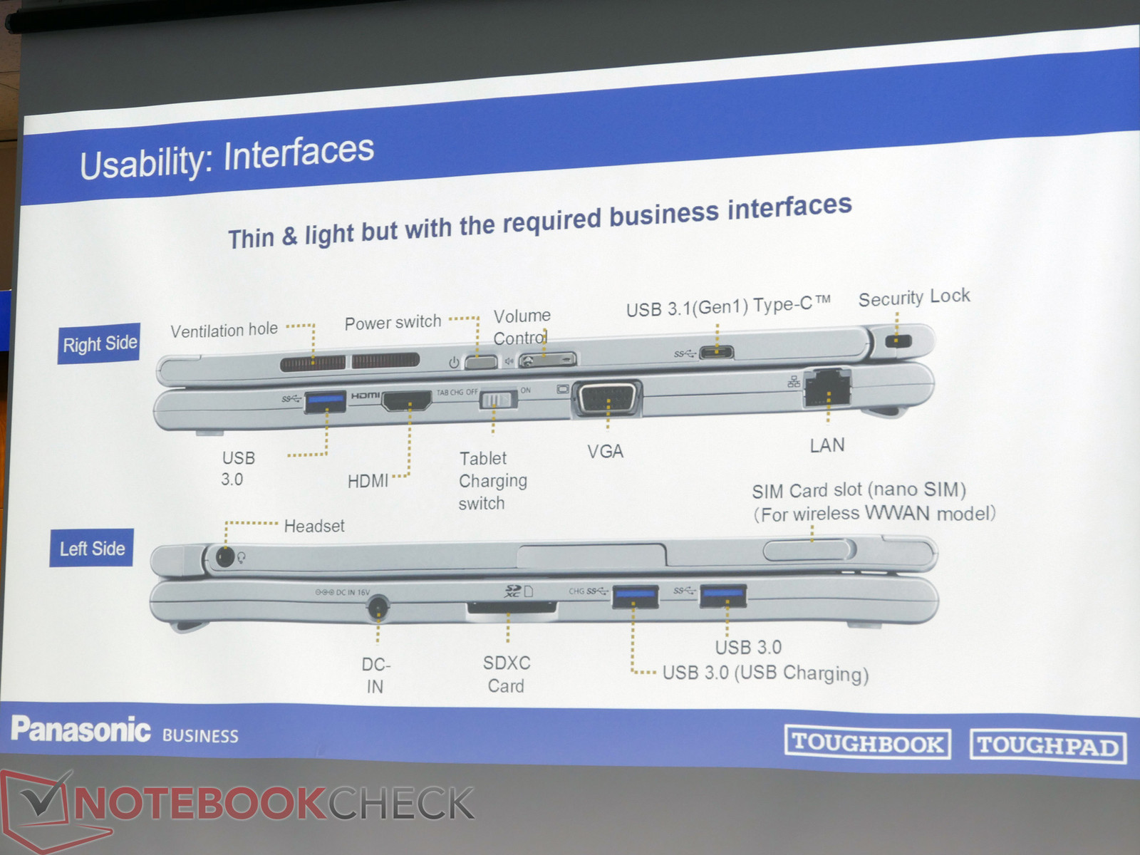 Panasonic: Toughbook CF-XZ6 announced - NotebookCheck.net News Panasonic: Toughbook CF-XZ6 announced - NotebookCheck.net News