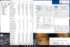 Combined CPU + GPU stress