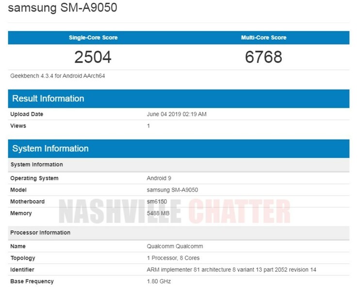 The 'Galaxy A90' Geekbnech scores. (Source: Nashville Chatter)