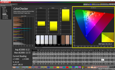 ColorChecker before calibration