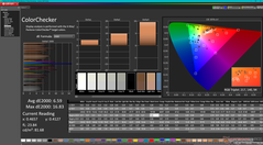 ColorChecker before calibration