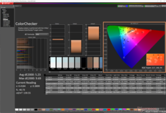 ColorChecker before calibration