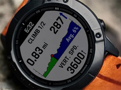 Garmin appears to be slowly winding up software development for the Fenix 6 series and its peers. (Image source: Garmin)