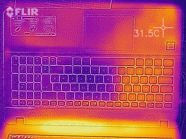 Temperature development upper side (idle)