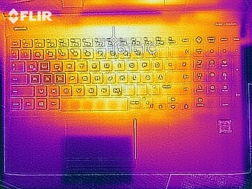 Heat map of the top of the device under load