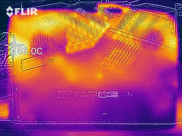 Heat-map stress test, bottom