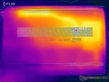 System idle (D cover)