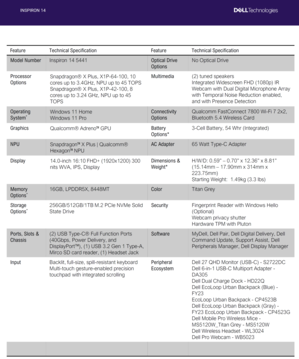Dell Inspiron 14 - Specifications. (Image Source: Dell)