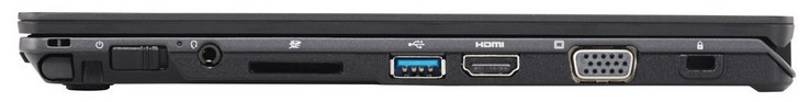 Right side: stylus slot, power button, combined audio, SD card reader, 1x USB 3.0, HDMI, VGA, Kensington Lock