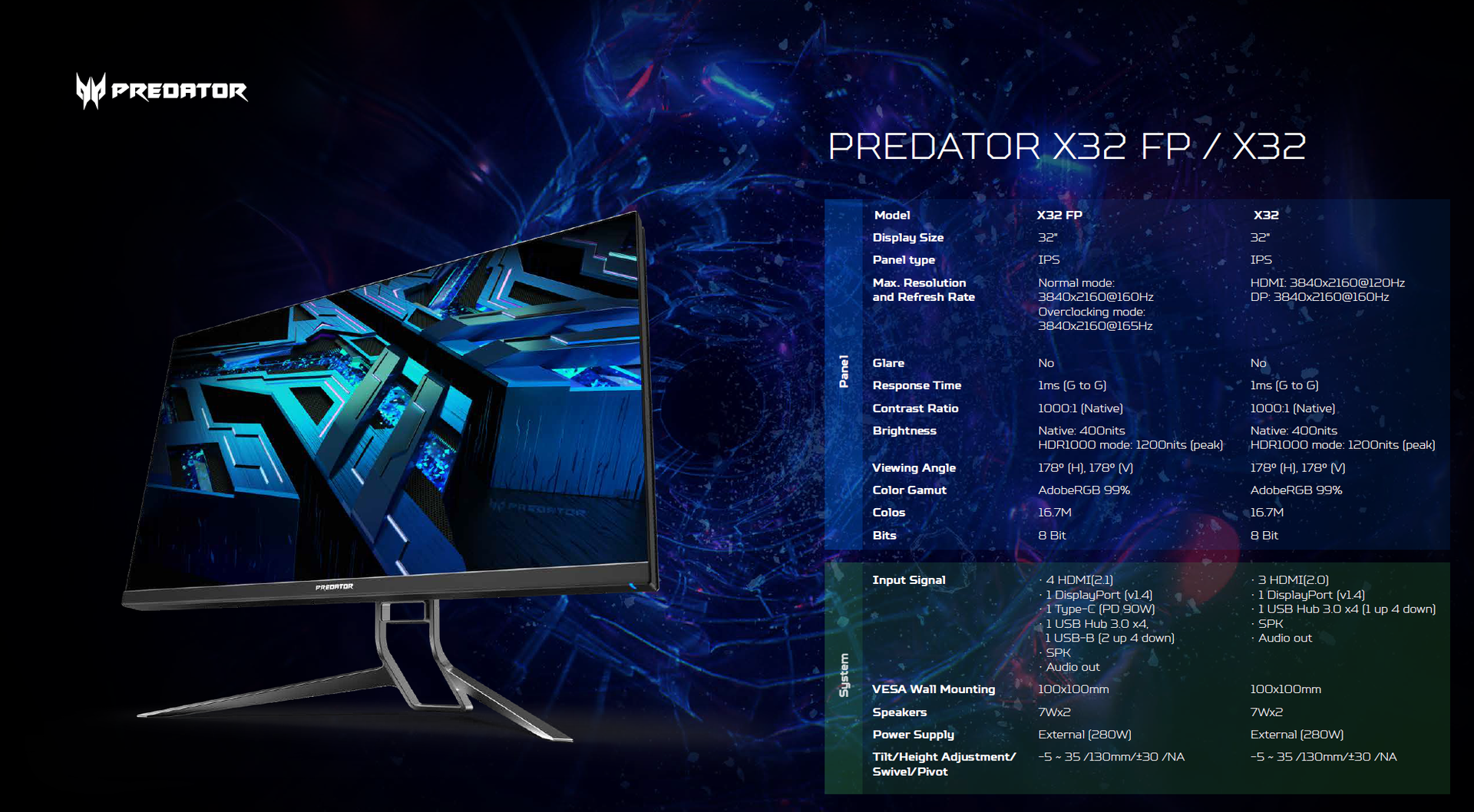 160 Acer mini- FP 4K and NotebookCheck.net Predator goodness and Predator content creators bring HDR X32 LED both gaming - X32 monitors News Hz for gamers