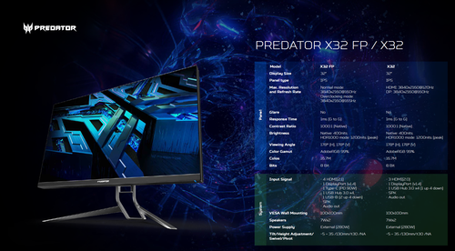 Acer Predator X32 FP and Predator X32 - Specifications. (Source: Acer)