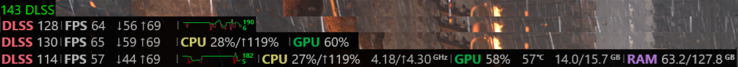 Steam performance overlay details (image source: Valve)