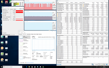 System idle