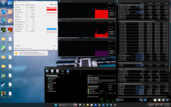 System idle