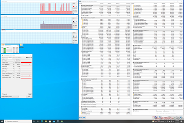 System idle