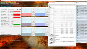 Stress test