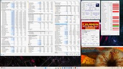FurMark stress test, solo